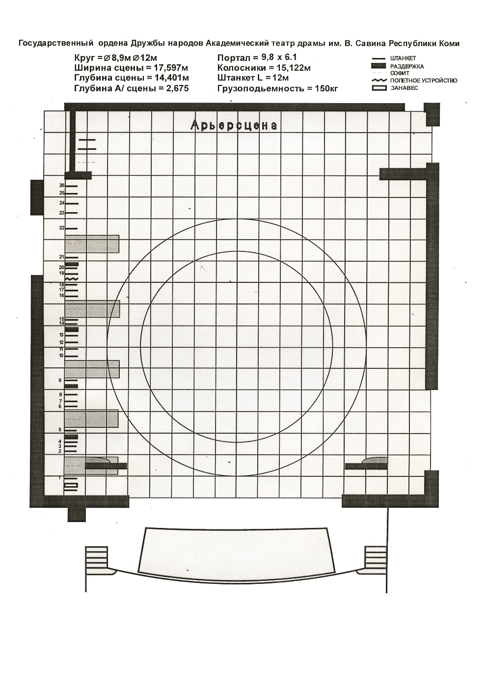 Схема сцены театра